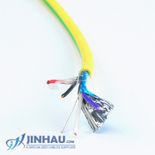 Speaker Cable -4C Stranded Oxygen Free Copper with Ripcord UL listed Indoor/in-wall white